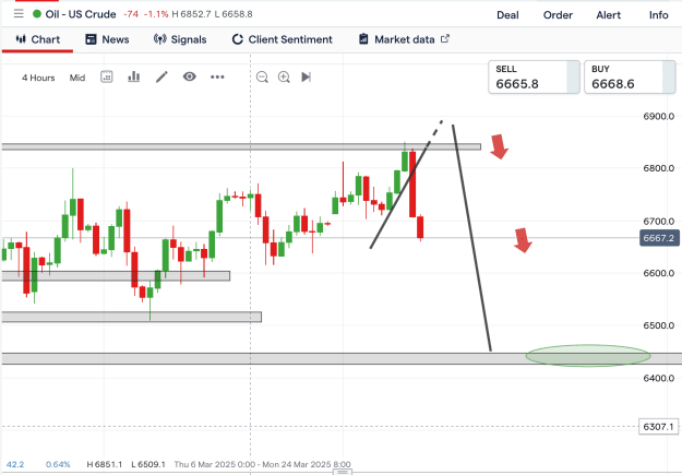 Click to Enlarge

Name: Screenshot 2025-03-18 at 17.00.23.png
Size: 47 KB