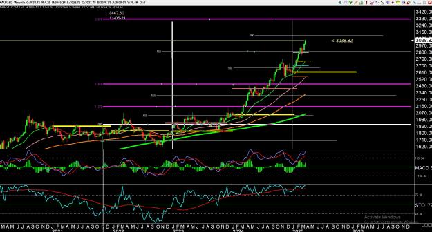 Click to Enlarge

Name: gold 4.jpg
Size: 452 KB