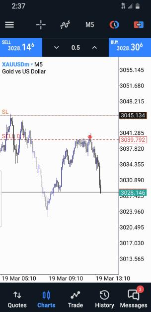 Click to Enlarge

Name: Screenshot_20250319-143722_MetaTrader 5.jpg
Size: 353 KB