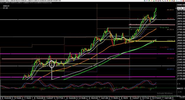 Click to Enlarge

Name: gold 7.jpg
Size: 505 KB