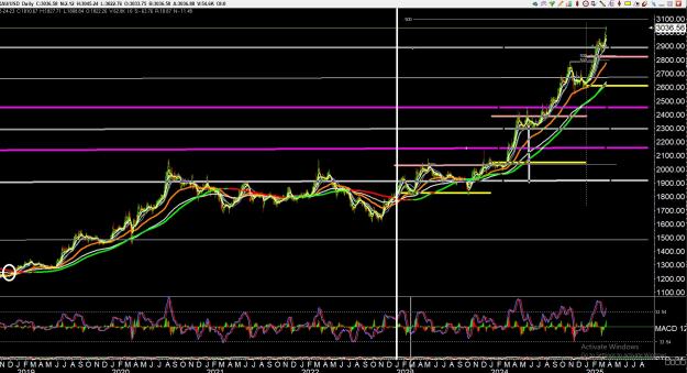 Click to Enlarge

Name: gold 10.jpg
Size: 447 KB