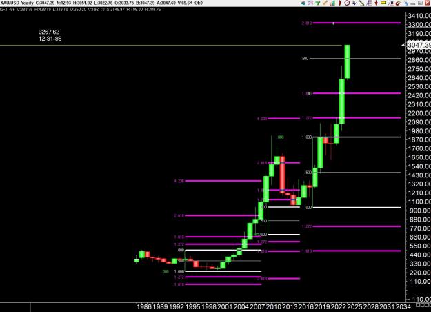 Click to Enlarge

Name: gold 3 .jpg
Size: 202 KB