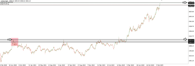 Click to Enlarge

Name: gold.png
Size: 42 KB