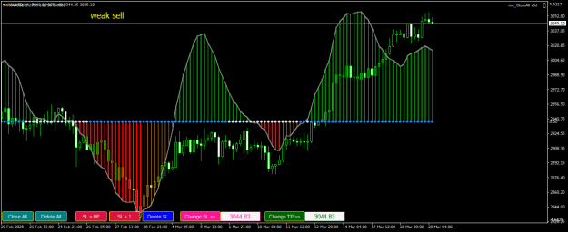 Click to Enlarge

Name: XAUUSDH4.png
Size: 20 KB