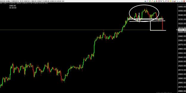 Click to Enlarge

Name: gold 6 .jpg
Size: 191 KB