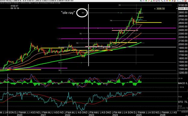 Click to Enlarge

Name: gold 7.jpg
Size: 438 KB
