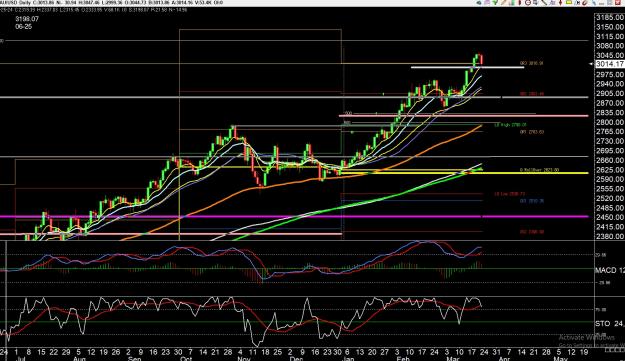 Click to Enlarge

Name: gold 8 ,.jpg
Size: 480 KB