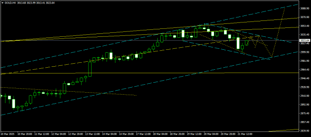 Click to Enlarge

Name: GOLDH4.png
Size: 11 KB