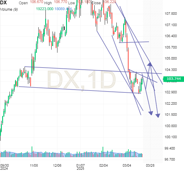 Click to Enlarge

Name: usdx.png
Size: 21 KB