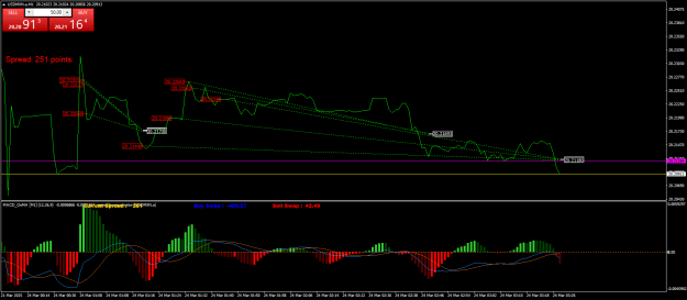 Click to Enlarge

Name: USDMXN.aM1.png
Size: 24 KB