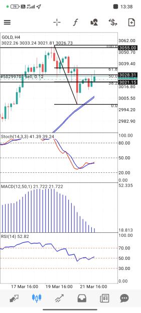Click to Enlarge

Name: Screenshot_2025-03-24-13-38-40-582_net.metaquotes.metatrader4.jpg
Size: 570 KB