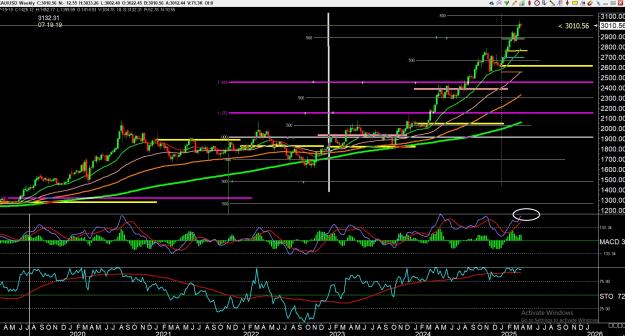 Click to Enlarge

Name: gold 9.jpg
Size: 489 KB