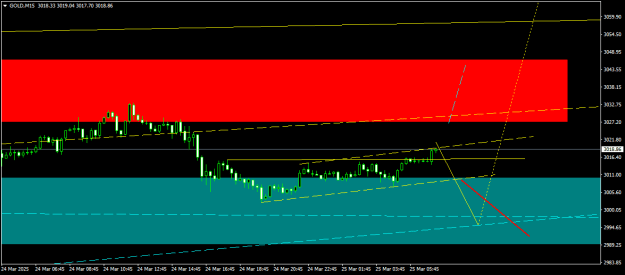 Click to Enlarge

Name: GOLDM15.png
Size: 10 KB