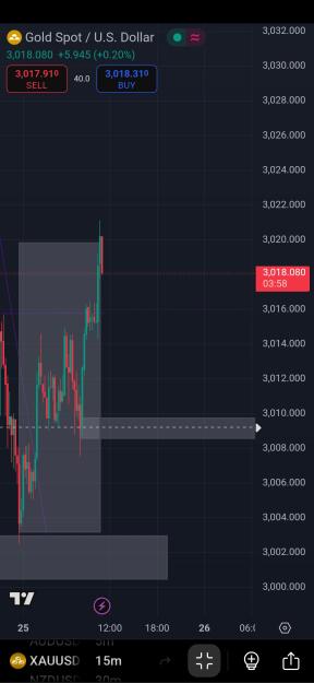 Click to Enlarge

Name: Screenshot_20250325_111102_TradingView.jpg
Size: 528 KB