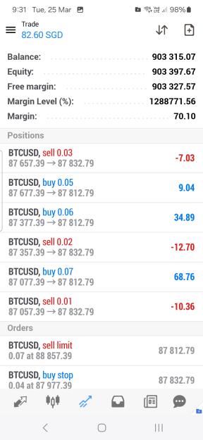 Click to Enlarge

Name: Screenshot_20250325_213106_MetaTrader 4.jpg
Size: 453 KB