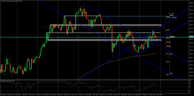Click to Enlarge

Name: GOLDH1trendlines.png
Size: 37 KB