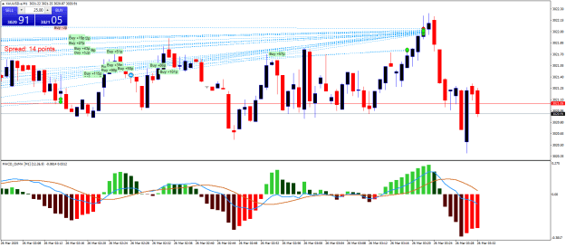 Click to Enlarge

Name: XAUUSD.aM1.png
Size: 26 KB