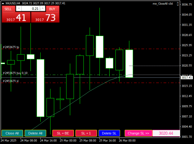 Click to Enlarge

Name: XAUUSDH4.png
Size: 12 KB