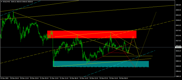 Click to Enlarge

Name: GOLDM15.png
Size: 14 KB