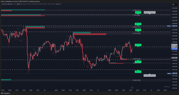 Click to Enlarge

Name: XAUUSD_2025-03-25_15-46-28_0c51d.png
Size: 39 KB