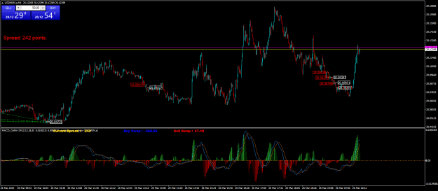 Click to Enlarge

Name: USDMXN.aM1.png
Size: 29 KB
