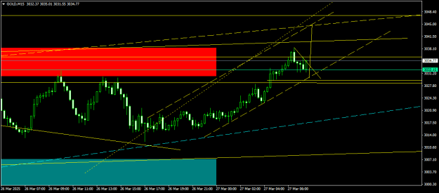 Click to Enlarge

Name: GOLDM15.png
Size: 12 KB