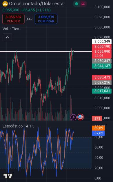 Click to Enlarge

Name: Screenshot_20250327_161555_TradingView.jpg
Size: 363 KB