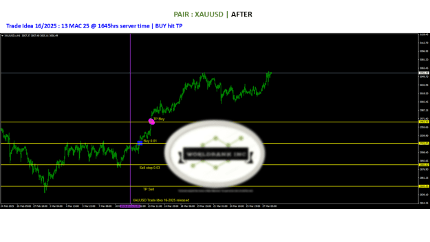 Click to Enlarge

Name: 20250312 - Signal16-25 updated BUY hit TP 20250313.png
Size: 53 KB