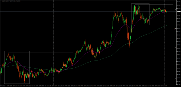 Click to Enlarge

Name: GOLDM5.png
Size: 27 KB