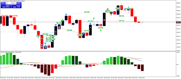 Click to Enlarge

Name: XAUUSD.aM1.png
Size: 24 KB