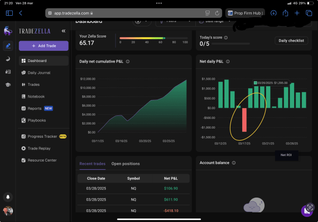 Click to Enlarge

Name: Dashboard.jpeg.png
Size: 156 KB