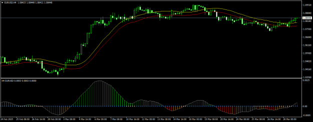 Click to Enlarge

Name: EURUSDH4.png
Size: 14 KB