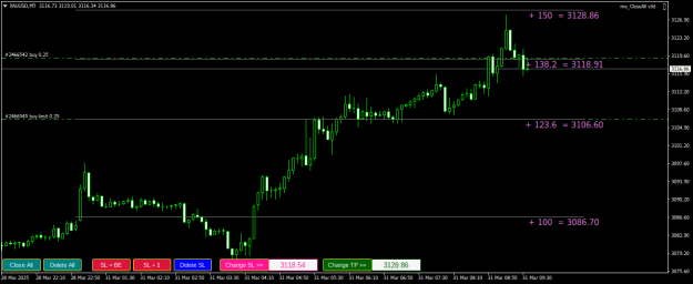 Click to Enlarge

Name: XAUUSDM5.png
Size: 17 KB