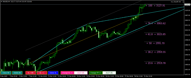 Click to Enlarge

Name: XAUUSDH4.png
Size: 22 KB