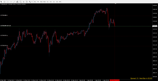 Click to Enlarge

Name: Trade1.png
Size: 60 KB