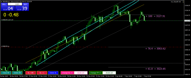 Click to Enlarge

Name: XAUUSDH1.png
Size: 24 KB