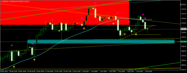 Click to Enlarge

Name: GOLDH1.png
Size: 13 KB