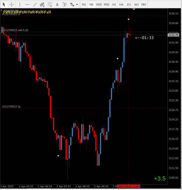 Click to Enlarge

Name: reversal1.png
Size: 53 KB