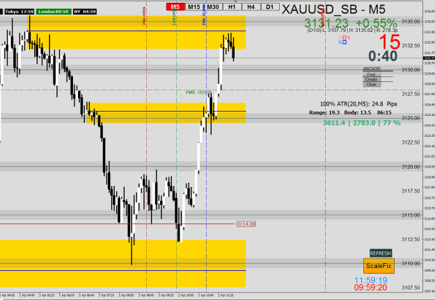 Click to Enlarge

Name: 2025-04-02_GOLD.png
Size: 33 KB