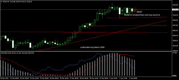 Click to Enlarge

Name: GOLDH4.png
Size: 13 KB