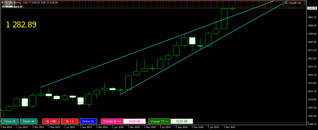 Click to Enlarge

Name: XAUUSDMonthly.png
Size: 17 KB