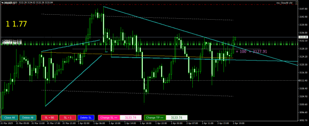Click to Enlarge

Name: XAUUSDM30.png
Size: 19 KB