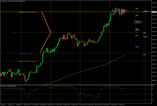 Click to Enlarge

Name: GOLDH4.png
Size: 26 KB
