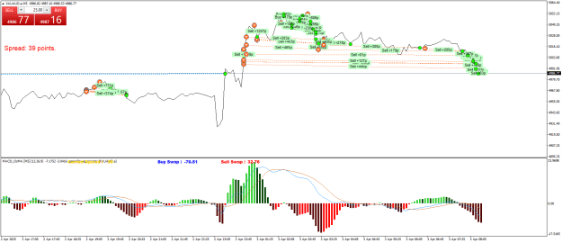 Click to Enlarge

Name: XAUAUD.aM5.png
Size: 27 KB