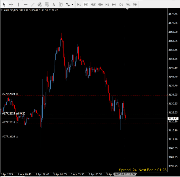 Click to Enlarge

Name: Trade1.png
Size: 50 KB
