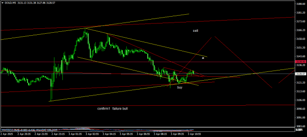 Click to Enlarge

Name: GOLDM5.png
Size: 14 KB