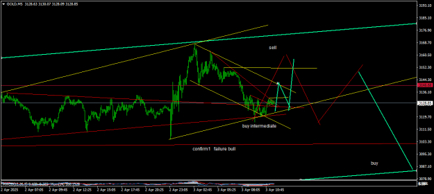 Click to Enlarge

Name: GOLDM52.png
Size: 15 KB