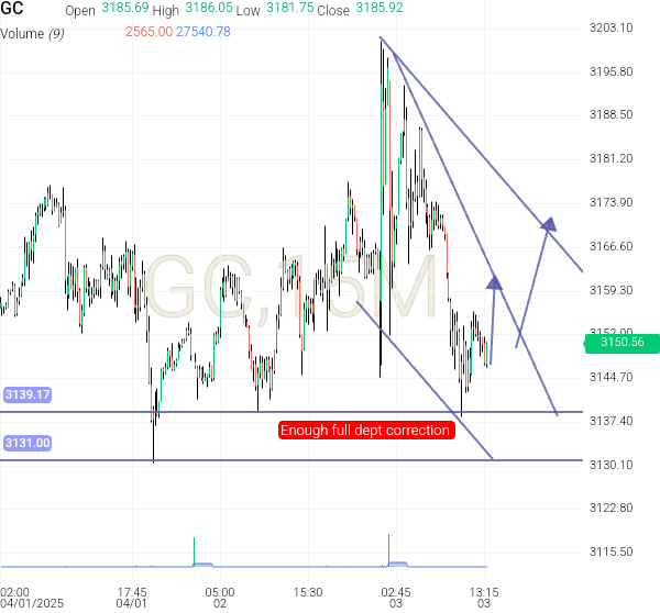 Click to Enlarge

Name: download - 2025-04-03T133450.692.png
Size: 20 KB