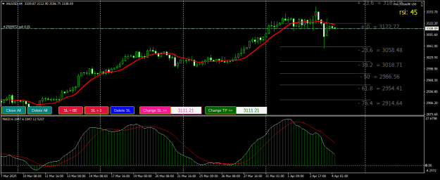 Click to Enlarge

Name: XAUUSDH4.png
Size: 24 KB