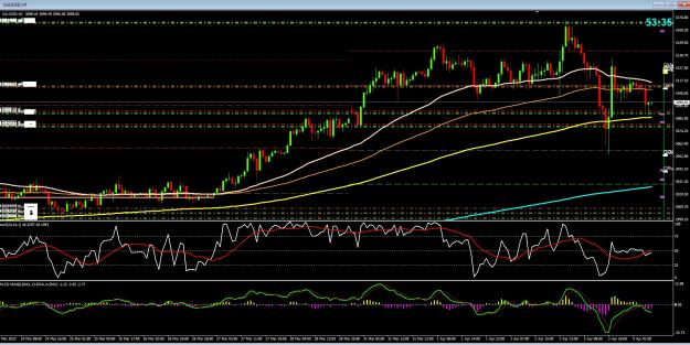Click to Enlarge

Name: gold 8 ,.jpg
Size: 469 KB